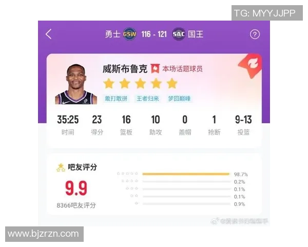 威少生涯达成25000分8000板8000助成就仅与詹姆斯并列历史独一档