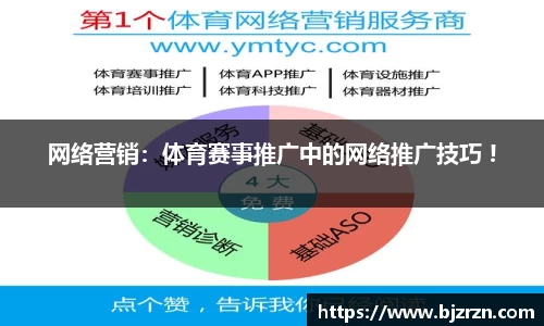 网络营销：体育赛事推广中的网络推广技巧 !