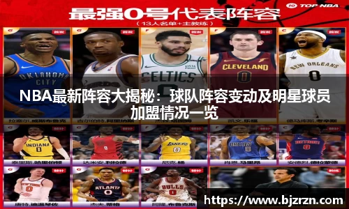 NBA最新阵容大揭秘：球队阵容变动及明星球员加盟情况一览